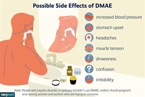 DMAE: Benefits, Side Effects, Dosage, and Interactions