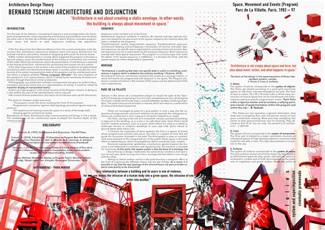 Architecture Design Theory* Posters - ITU :: Behance