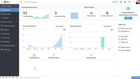 Zoho People Software - HRMS Pricing, Demo & Comparison Tool