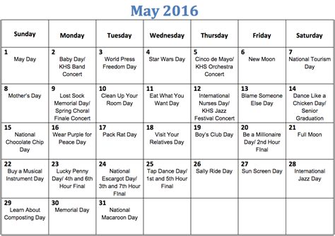 Fun national holiday calendar: May – The Kirkwood Call