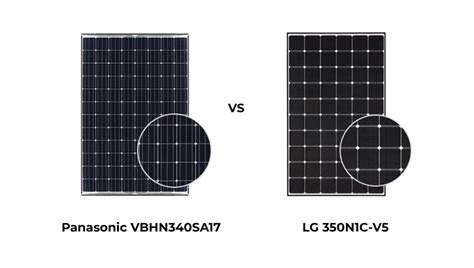 Choosing the Best Solar Panel: Panasonic vs LG Solar – NuWatt Energy