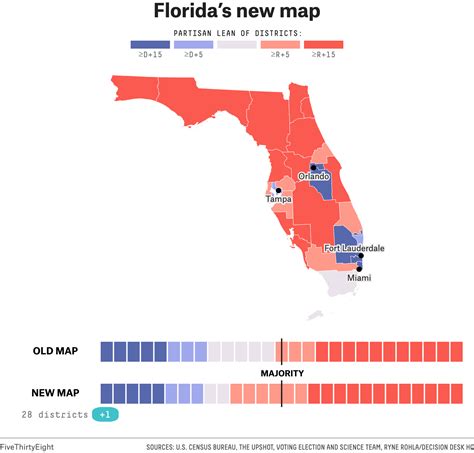 The Excessive Bias Of Florida’s New Congressional Map - Morning Scoop