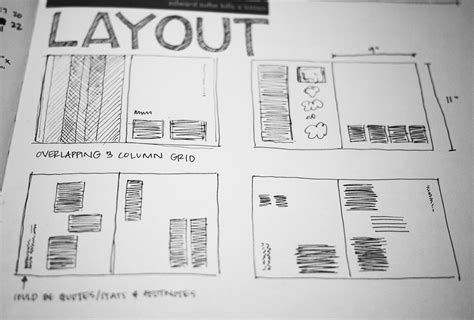 Sketchbook | Layout options for thesis book | Lauren Manning | Flickr