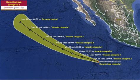 Hurricane Jova's path: where it is headed and which states and countries it threatens - Join my Life