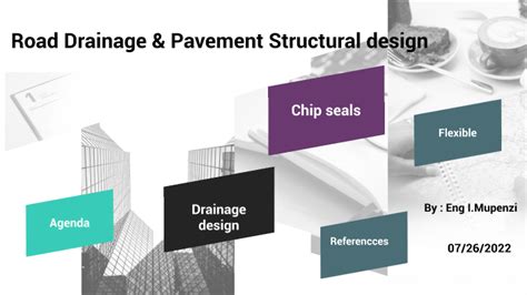 Road drainage Design by Innocent Mupenzi