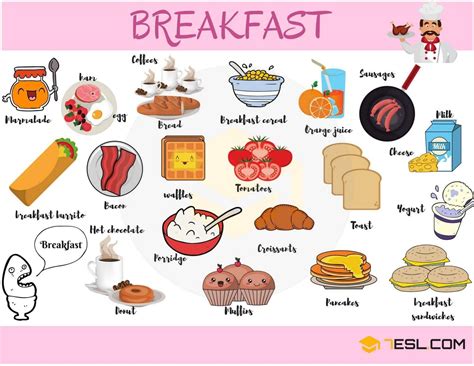 Breakfast Food List: Useful List of Breakfast Foods • 7ESL | English vocabulary, Food vocabulary ...