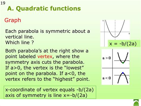 PPT - Quadratic functions PowerPoint Presentation, free download - ID ...