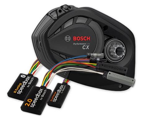 Reyhan Blog: Bosch Ebike Motor 2020