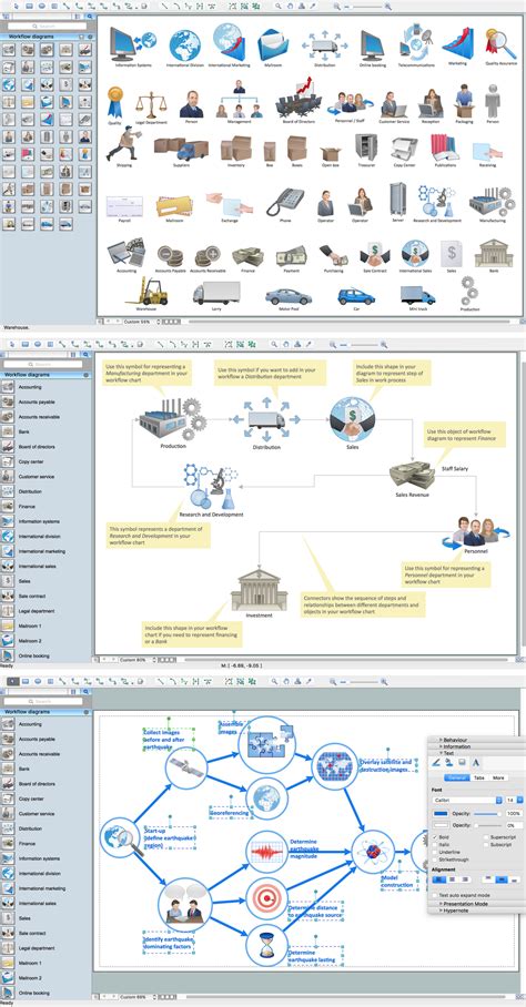 How To Draw A Good Diagram Of A Business Workflow Features To Draw - Bank2home.com