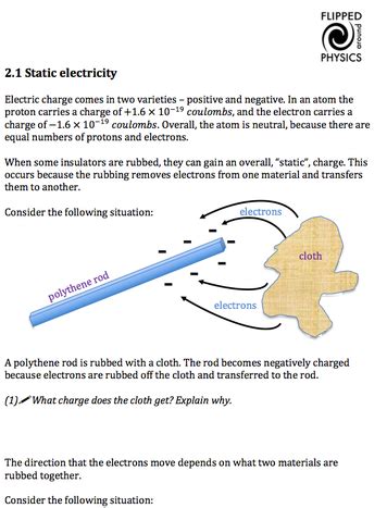 Static electricity, GCSE physics - FLIPPED AROUND PHYSICS