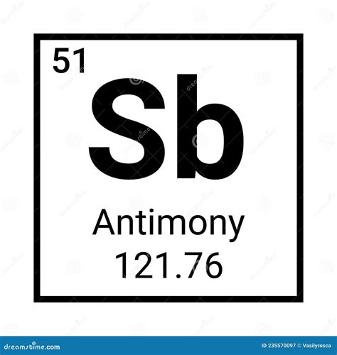 Antimony Element Symbol Science Periodic Table Chemistry Atomic Icon ...