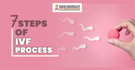 What is IVF procedure and explain the 7 Steps Of Test tube baby Procedure? - Dr. Sumita Sofat ...