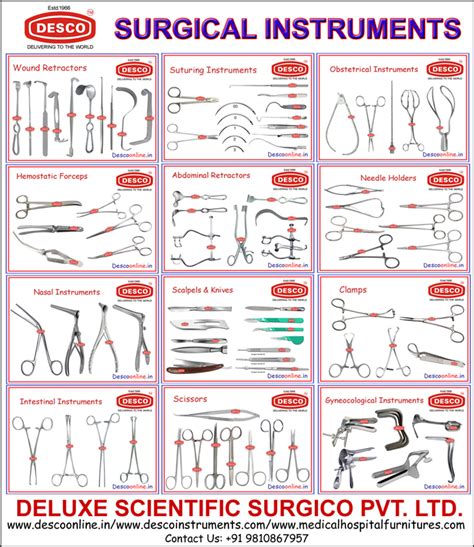 Collection 99+ Images Surgical Instruments Names And Pictures Updated