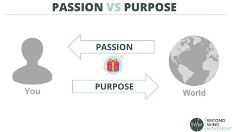 Passion vs. Purpose - What's the Difference and Why Does It Matter?