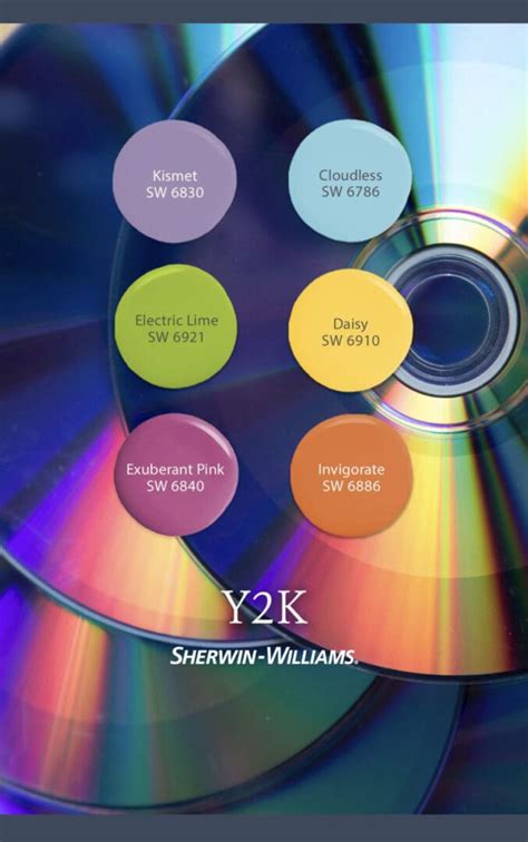 Sherwin Williams Y2K Color Palette - All Los Angeles Painting Company, Inc.