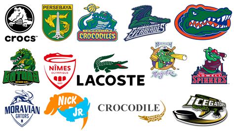 Most Famous Logos With a Crocodile