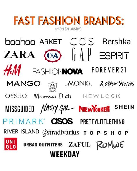 𝕞 on Twitter | Fast fashion brands, Fast fashion, Fashion branding