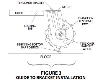 Roll Up Door Installation Guide - Locally Owned | HQ in Saskatoon, SK