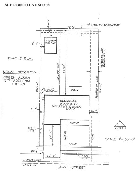 Short Term Rentals - Documents Required