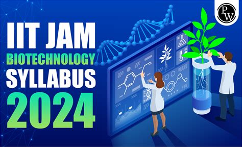 IIT JAM Biotechnology Syllabus 2024, Download Detailed Syllabus PDF