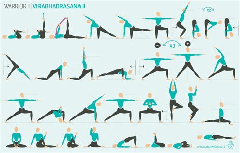 how to do warrior II sequence | Yoga sequences, Yoga poses, Yoga fitness