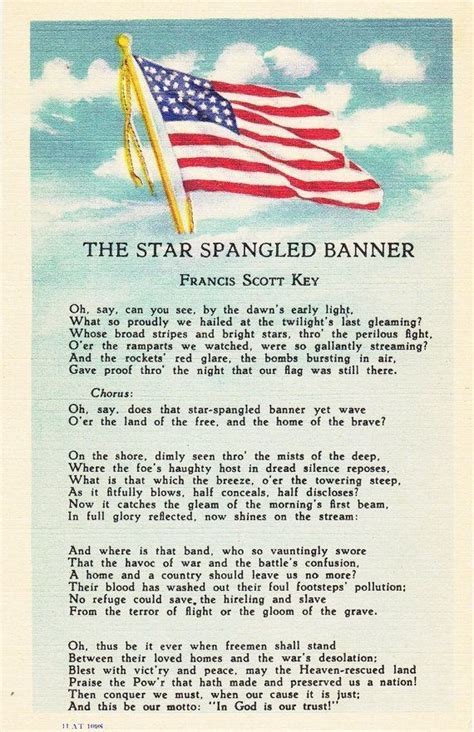 National Anthem | Star spangled banner, National anthem, History