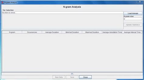 Main N-gram analysis window. | Download Scientific Diagram