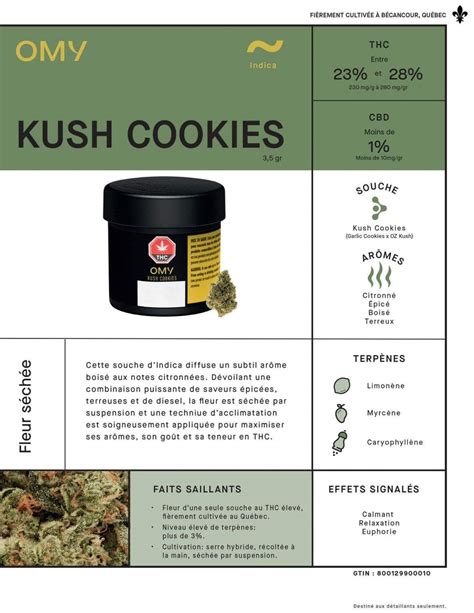 Fiche Informative - Kush Cookies : r/sqdc