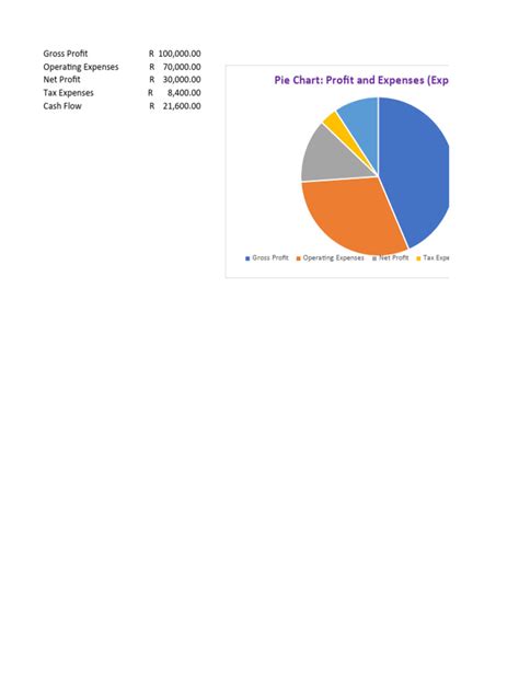 Excel Charts | PDF