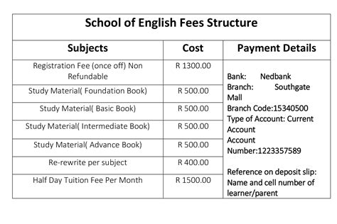 Teaching colleges in Johannesburg – JHB College