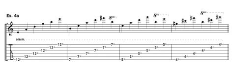 Harmonics For Guitar: A Beginner’s Guide – Mozart Project