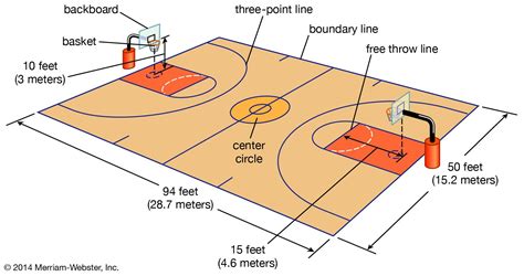 basketball - Kids | Britannica Kids | Homework Help