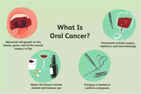 Oral Cancer Biopsy - Periodontist in Birmingham, AL - Gum Disease Treatment