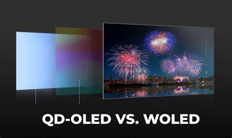 QD-OLED ¿Qué es y que mejoras ofrece sobre OLED?