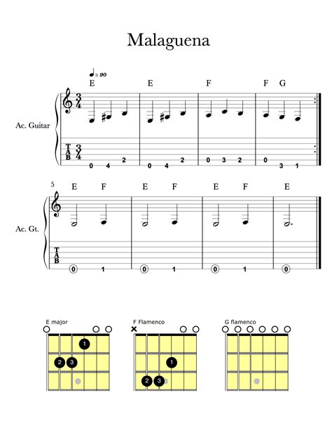 Junior guitar - Key To Music