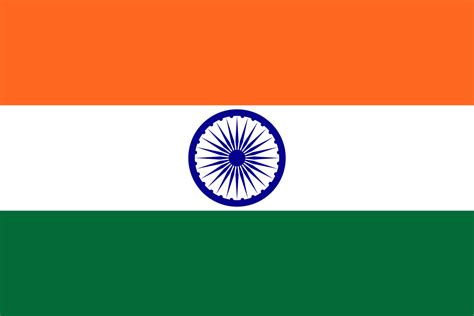 India at the 2024 Summer Olympics - Wikipedia