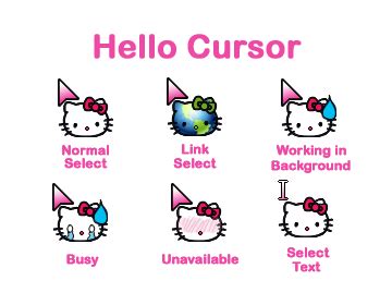 Hello Kitty Cursor Set with installation instructions | Hello kitty art ...