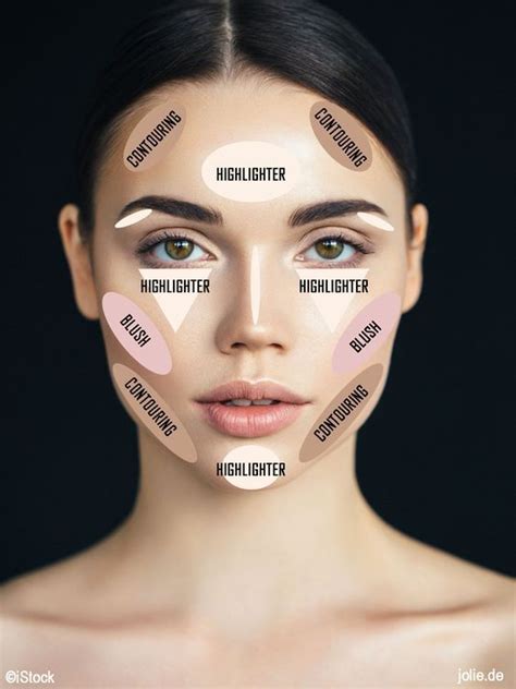 Contouring: So geht´s! | Gesicht schminken, Konturierung, Gesicht