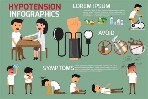 Prevention and Control of Hypertension - Solution Parmacy