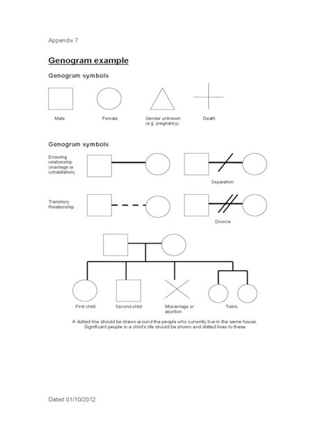 Fillable Genogram Template 2 Choose A Genogram Template From The Library To Start Building Your ...
