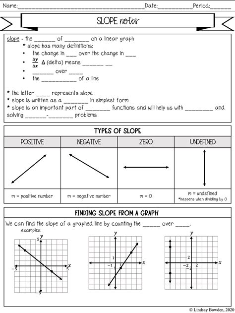 Algebra 1 Slope Worksheets