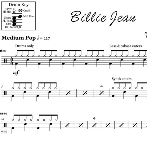 Billie Jean - Michael Jackson - Drum Sheet Music