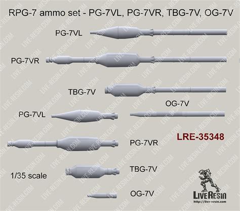 RPG-7 ammo set - PG-7VL, PG-7VR, TBG-7V, OG-7V