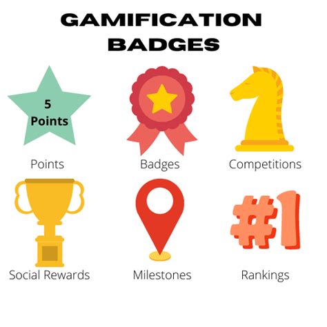 Employee Gamification in 2024 (Gamified Training for the Win!)