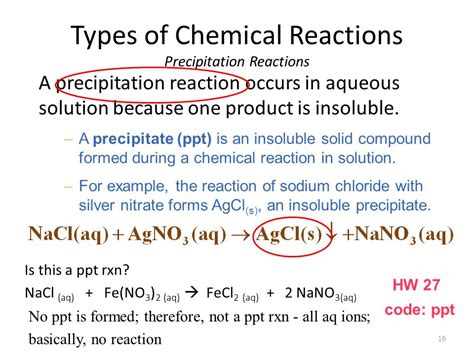 Precipitation Reaction Examples