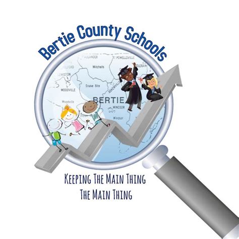 Bertie County Schools | Windsor NC