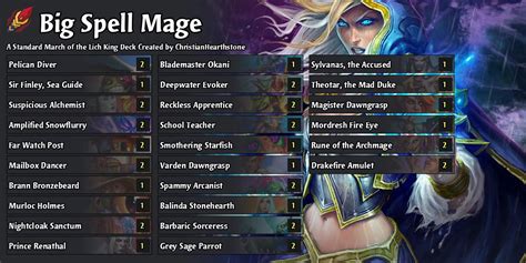 Hearthstone Mage