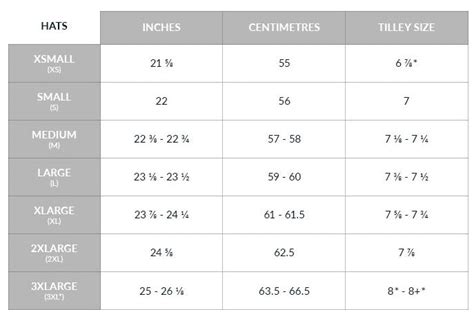 Tilley Hat Size Guide – Château Mountain Sports