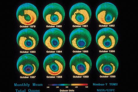 Ozone layer | Description, Importance, & Facts | Britannica