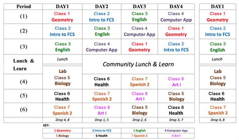 Four-Day Rotating Schedule / Student Schedule